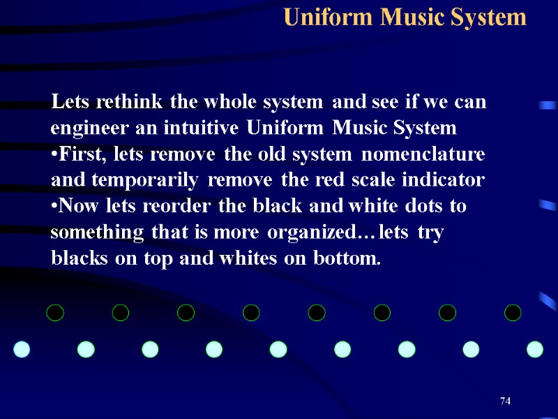 74 Uniform Music System Lets rethink the whole system and see if we can